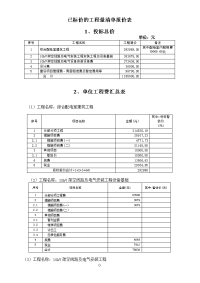 已标价的工程量清单报价表