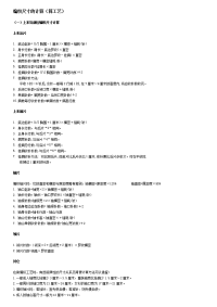 编织尺寸的计算（算工艺）