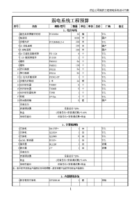 弱电系统工程预算