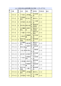 2013中国足球协会超级联赛对阵日程表