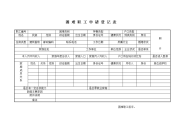 困难职工申请登记表