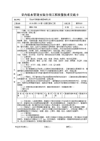 室内给水管道安装分项工程质量技术交底卡