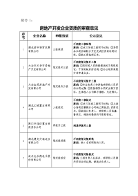 关于建筑施工企业安全生产许可证