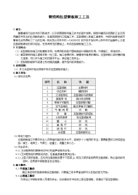 钢结构压型钢板安装施工工法