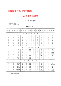 建筑施工之常用符号和代号