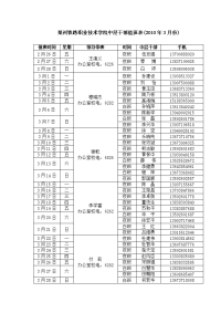 郑州铁路职业技术学院中层干部值班表（2010年3月份）