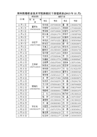 郑州铁路职业技术学院新校区干部值班表（2013年11月）