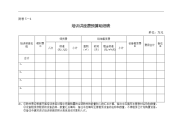培训讲座费预算明细表
