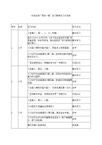 村党支部“两学一做”学习教育学习计划表