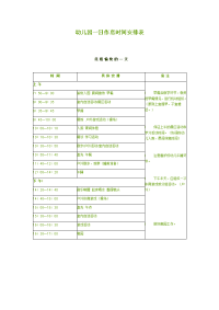 幼儿园一日作息时间安排表