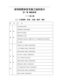 深圳某群体住宅施工组织设计