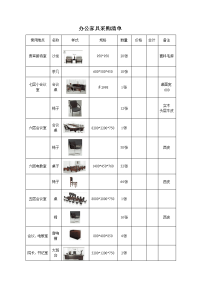 办公家具采购清单