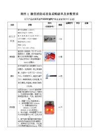 附件1微型消防站设备采购清单及参数要求