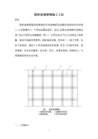 隐框玻璃幕墙施工工法