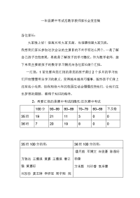 一年级期中考试后数学教师家长会发言稿