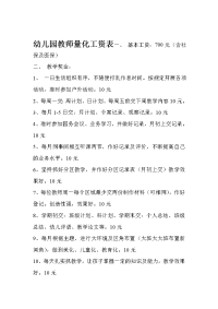 精品幼儿园教师量化工资表