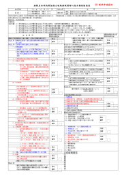 建照及杂项执照加强山坡地建筑管理与技术规范检核表-台湾台北市建筑师公会