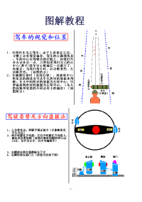 小汽车驾驶图解教程.doc