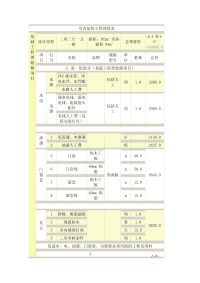 室内装饰工程预算表