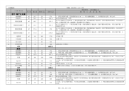 新房基础装修预算表