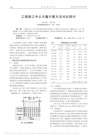 工程施工中土方量计算方法对比探讨_张文祯