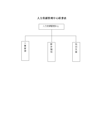 人力资源管理中心组织架构图、人员编制表及岗位说明书9467302147