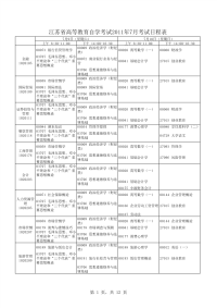 江苏省高等教育自学考试2011年7月考试日程表