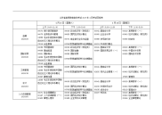 江苏省高等教育自学考试2017年4月考试日程表