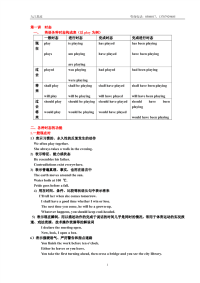 英语语法(完整版)