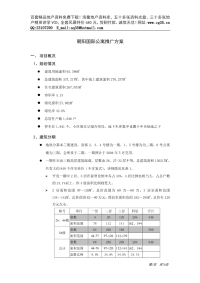 北京朝阳国际公寓推广方案