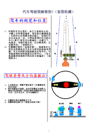 汽车驾驶图解教程