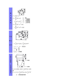 建筑行业所有计算公式大全(工程预算中公式汇总65个图片及计算公式)