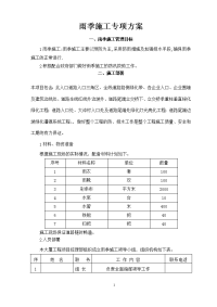 绿化雨季施工方案_