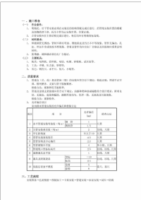 压力排水管道(焊接钢管)施工方案技术交底