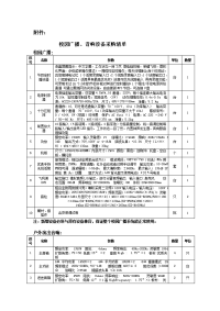 校园广播、音响设备采购清单