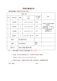 货物运输报价单(精品)