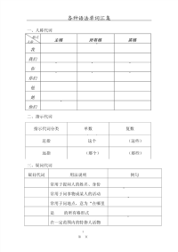 小学六年级英语语法