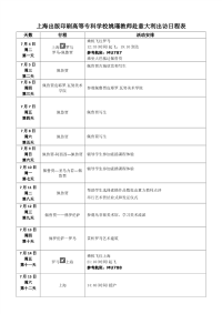 上海出版印刷高等专科学校姚瑾教师赴意大利出访日程表