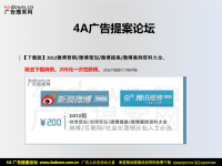 2011品牌手机网络形象代言人微博活动推广方案-43p