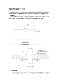 洞口吊洞施工方案