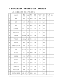 电力工程施工方案