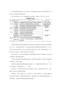 碎石桩和砂桩施工方案