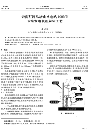 云南红河马堵山水电站100mw水轮发电机组安装工艺