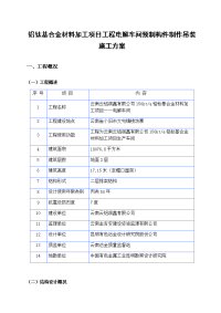 铝钛基合金材料加工项目工程电解车间预制构件制作吊装施工方案