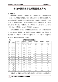 佛山市开跨线桥主桥挂篮施工方案