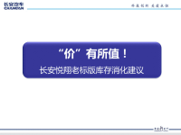 悦翔营销推广方案(新调整)
