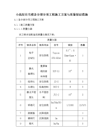 小高层住宅楼各分部分项工程施工方案与质量保证措施