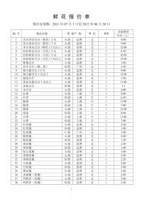 馨香花行全年鲜花报价单