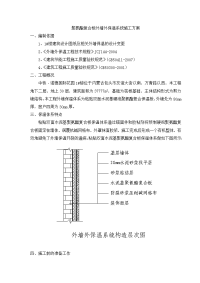 聚氨酯复合板外墙外保温系统施工方案