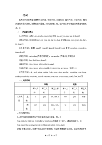2高考英语语法专题复习-代词解说